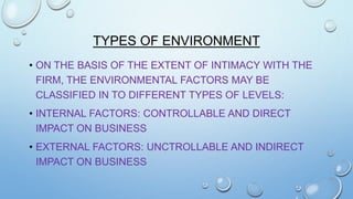 TYPES OF ENVIRONMENT
• ON THE BASIS OF THE EXTENT OF INTIMACY WITH THE
FIRM, THE ENVIRONMENTAL FACTORS MAY BE
CLASSIFIED IN TO DIFFERENT TYPES OF LEVELS:
• INTERNAL FACTORS: CONTROLLABLE AND DIRECT
IMPACT ON BUSINESS

• EXTERNAL FACTORS: UNCTROLLABLE AND INDIRECT
IMPACT ON BUSINESS

 