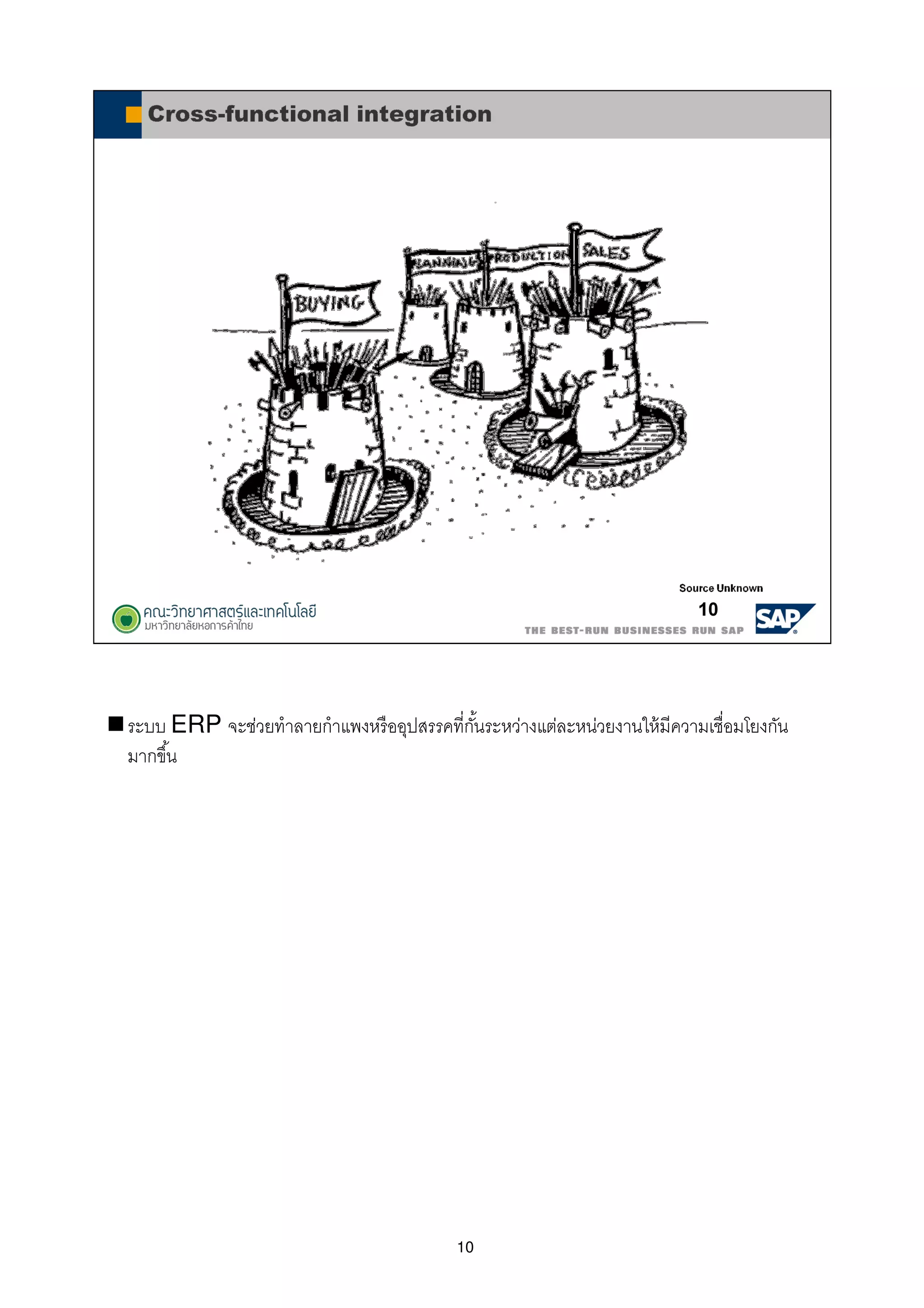 10
ระบบ ERP จะช่วยทําลายกําแพงหรืออุปสรรคทีกันระหว่างแต่ละหน่วยงานให้มีความเชือมโยงกัน
มากขึน
 