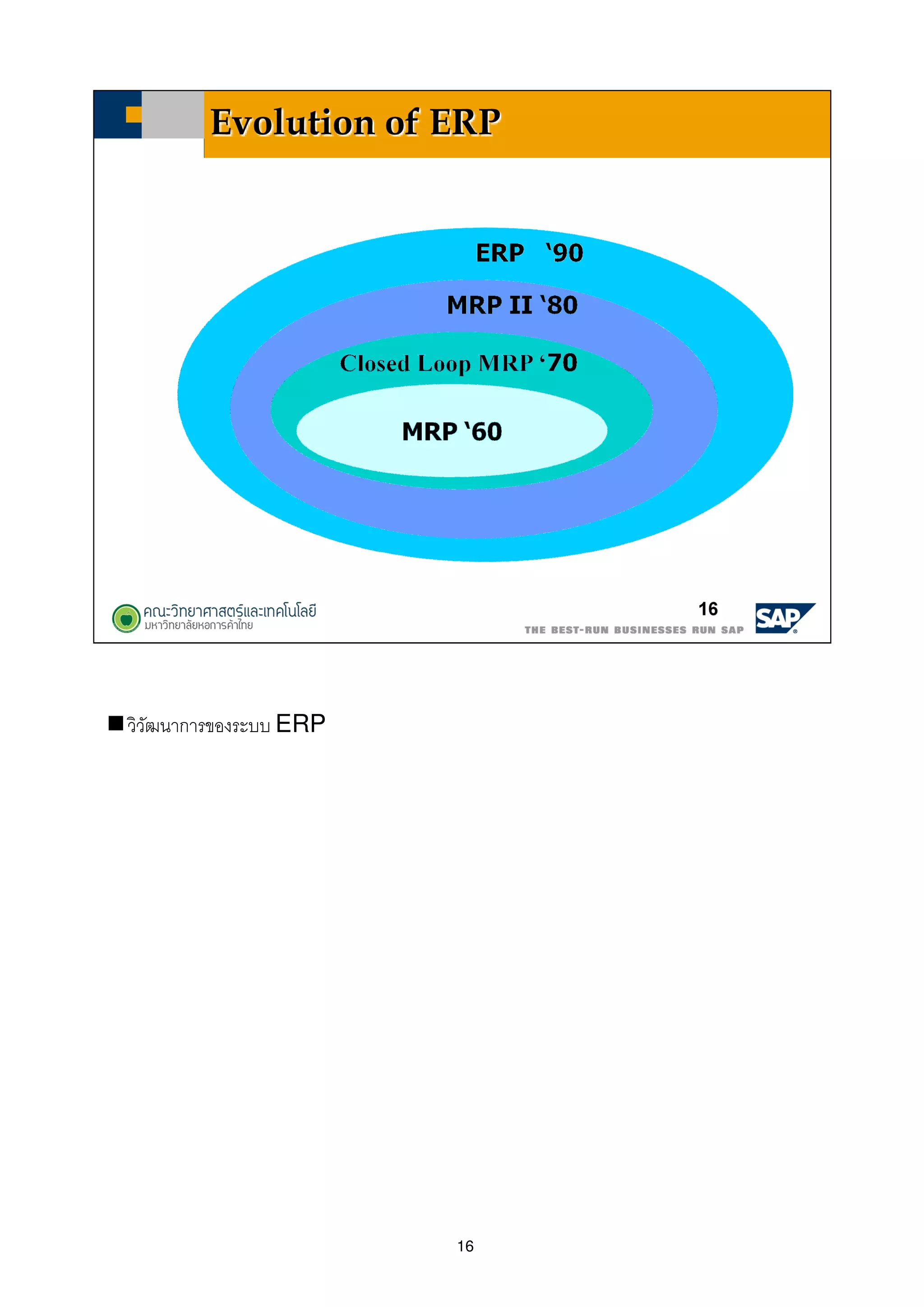 16
วิวัฒนาการของระบบ ERP
 