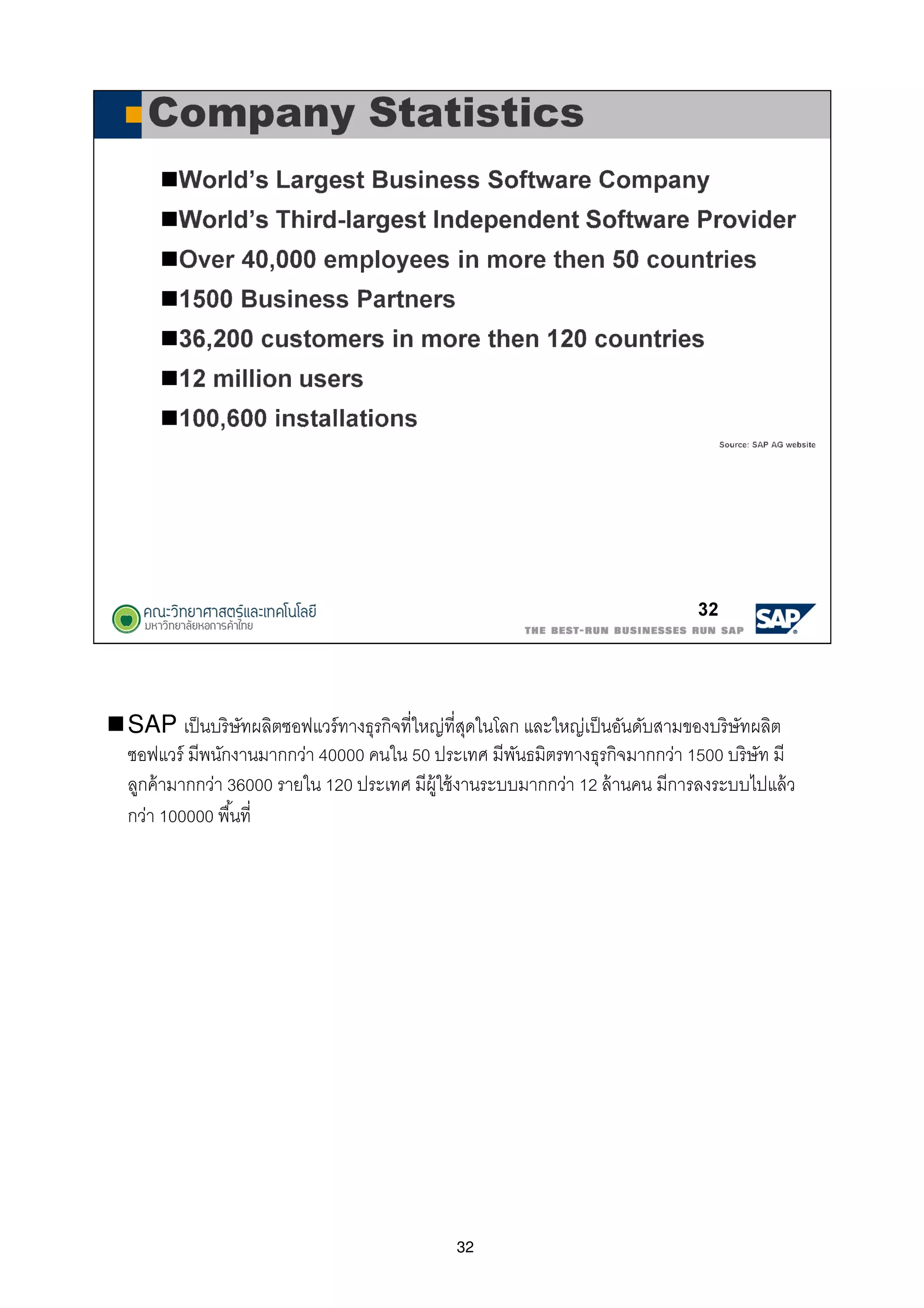 32
SAP เป็นบริษัทผลิตซอฟแวร์ทางธุรกิจทีใหญ่ทีสุดในโลก และใหญ่เป็นอันดับสามของบริษัทผลิต
ซอฟแวร์ มีพนักงานมากกว่า 40000 คนใน 50 ประเทศ มีพันธมิตรทางธุรกิจมากกว่า 1500 บริษัท มี
ลูกค้ามากกว่า 36000 รายใน 120 ประเทศ มีผู้ใช้งานระบบมากกว่า 12 ล้านคน มีการลงระบบไปแล้ว
กว่า 100000 พืนที
 