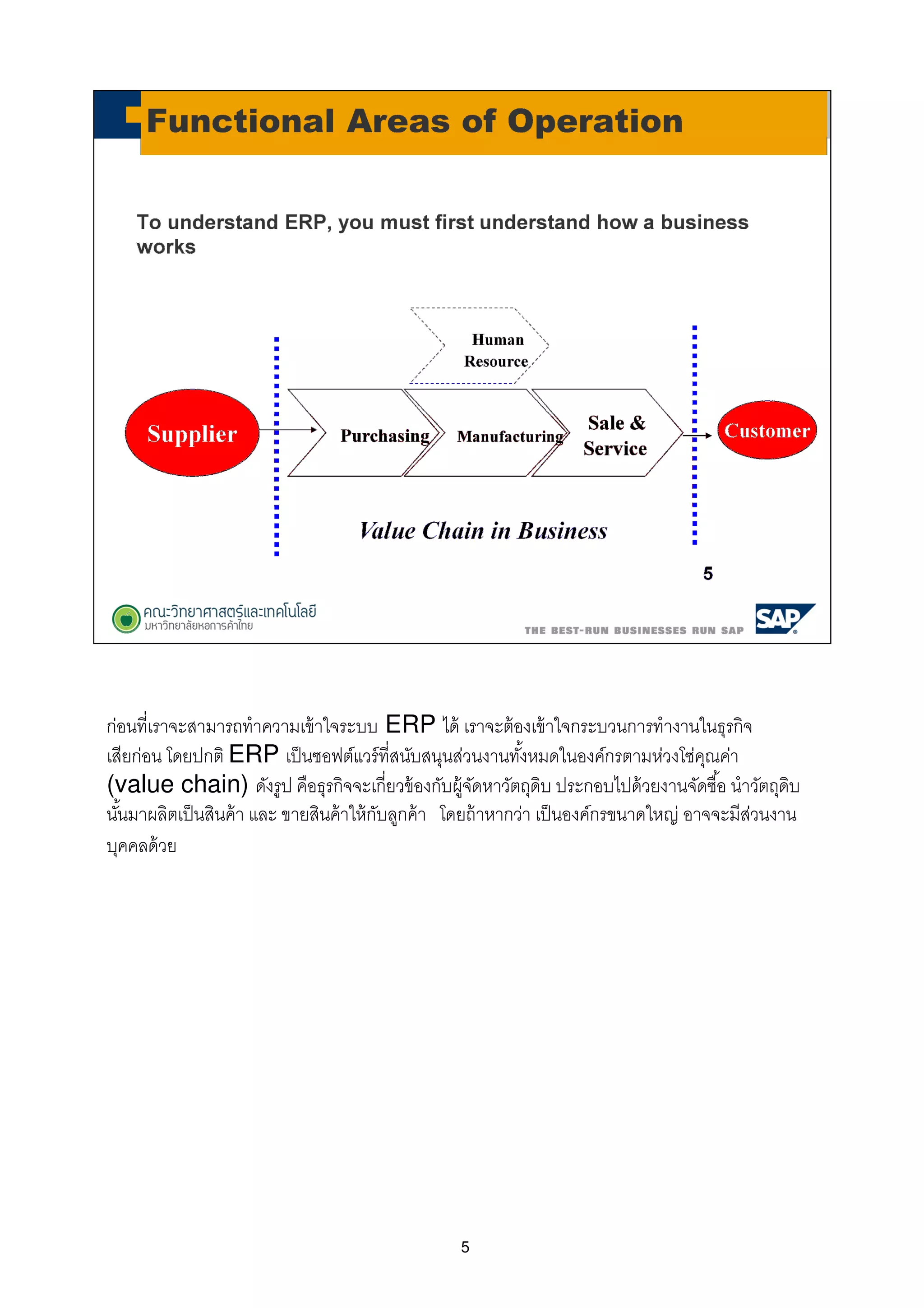 5
ก่อนทีเราจะสามารถทําความเข้าใจระบบ ERP ได้ เราจะต้องเข้าใจกระบวนการทํางานในธุรกิจ
เสียก่อน โดยปกติ ERP เป็นซอฟต์แวร์ทีสนับสนุนส่วนงานทังหมดในองค์กรตามห่วงโซ่คุณค่า
(value chain) ดังรูป คือธุรกิจจะเกียวข้องกับผู้จัดหาวัตถุดิบ ประกอบไปด้วยงานจัดซือ นําวัตถุดิบ
นันมาผลิตเป็นสินค้า และ ขายสินค้าให้กับลูกค้า โดยถ้าหากว่า เป็นองค์กรขนาดใหญ่ อาจจะมีส่วนงาน
บุคคลด้วย
 