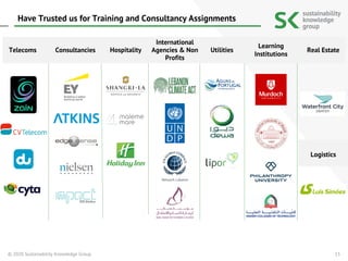 15© 2020 Sustainability Knowledge Group
Have Trusted us for Training and Consultancy Assignments
Telecoms Consultancies Ho...