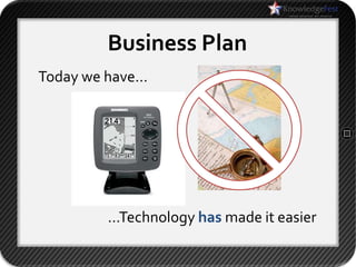 Business Plan
Today we have…




        …Technology has made it easier
 