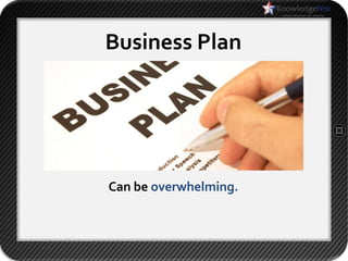 Business Plan




Can be overwhelming.
 