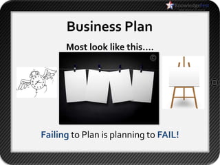 Business Plan
      Most look like this….




Failing to Plan is planning to FAIL!
 