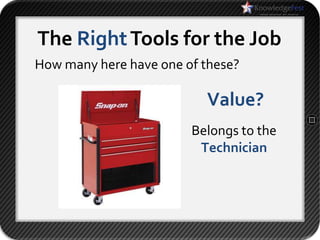 The Right Tools for the Job
How many here have one of these?

                          Value?
                        Belongs to the
                         Technician
 