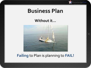 Business Plan
           Without it…




Failing to Plan is planning to FAIL!
 