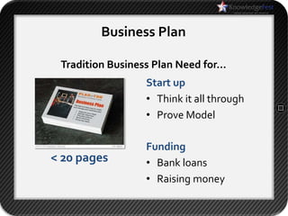 Business Plan

 Tradition Business Plan Need for…
                  Start up
                  • Think it all through
                  • Prove Model

                  Funding
< 20 pages        • Bank loans
                  • Raising money
 