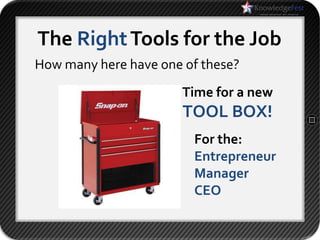 The Right Tools for the Job
How many here have one of these?
                       Time for a new
                       TOOL BOX!
                        For the:
                        Entrepreneur
                        Manager
                        CEO
 
