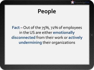 People

Fact – Out of the 75%, 72% of employees
    in the US are either emotionally
disconnected from their work or actively
    undermining their organizations
 