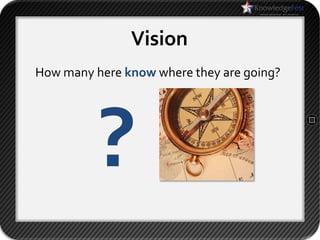 Vision
How many here know where they are going?




          ?
 
