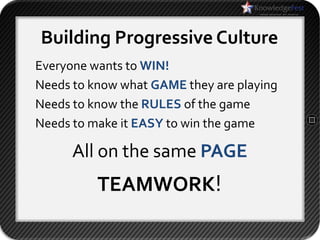 Building Progressive Culture
Everyone wants to WIN!
Needs to know what GAME they are playing
Needs to know the RULES of the game
Needs to make it EASY to win the game

      All on the same PAGE
          TEAMWORK!
 