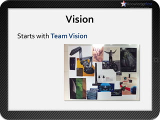 Vision
Starts with Team Vision
 