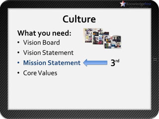 Culture
What you need:
•   Vision Board
•   Vision Statement
•   Mission Statement    3rd
•   Core Values
 