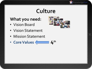 Culture
What you need:
•   Vision Board
•   Vision Statement
•   Mission Statement
•   Core Values         4th
 