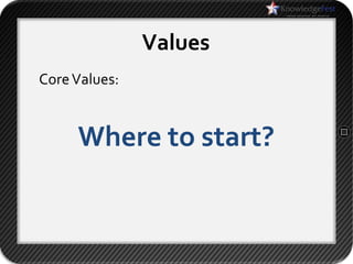 Values
Core Values:


     Where to start?
 