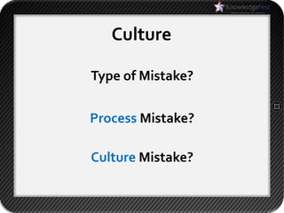 Culture

Type of Mistake?

Process Mistake?

Culture Mistake?
 