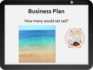 Business Plan
How many would set sail?
 