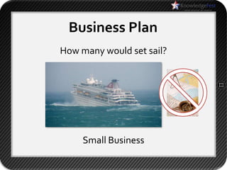 Business Plan
How many would set sail?




     Small Business
 