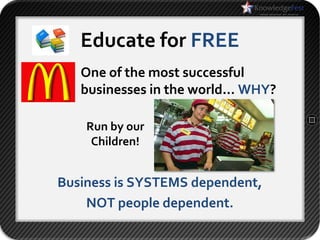 Educate for FREE
   One of the most successful
   businesses in the world… WHY?

    Run by our
     Children!


Business is SYSTEMS dependent,
    NOT people dependent.
 