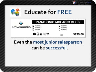 Educate for FREE



Even the most junior salesperson
        can be successful.
 