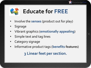Educate for FREE
•   Involve the senses (product out for play)
•   Signage
•   Vibrant graphics (emotionally appealing)
•   Simple text and tag lines
•   Category signage
•   Informative product tags (benefits features)
          3 Linear feet per section.
 