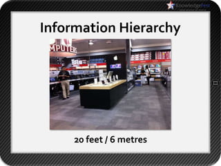 Information Hierarchy




     20 feet / 6 metres
 