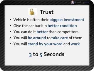 Trust
•   Vehicle is often their biggest investment
•   Give the car back in better condition
•   You can do it better than competitors
•   You will be around to take care of them
•   You will stand by your word and work

             3 to 5 Seconds
 