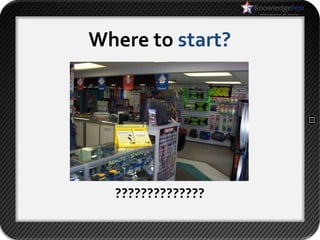 Where to start?




  ??????????????
 