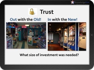 Trust
Out with the Old!    In with the New!




     What size of investment was needed?
 