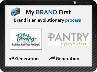 My BRAND First
  Brand is an evolutionary process




1st Generation    2nd Generation
 