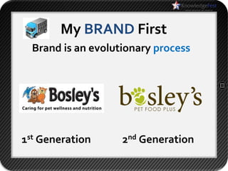 My BRAND First
  Brand is an evolutionary process




1st Generation      2nd Generation
 