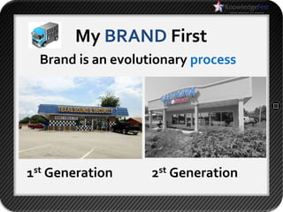 My BRAND First
  Brand is an evolutionary process




1st Generation      2st Generation
 