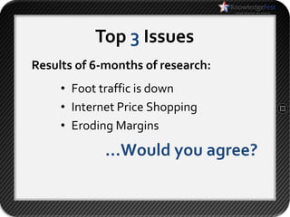 Top 3 Issues
Results of 6-months of research:
     • Foot traffic is down
     • Internet Price Shopping
     • Eroding Margins

             …Would you agree?
 