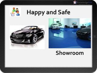 Happy and Safe




         Showroom
 