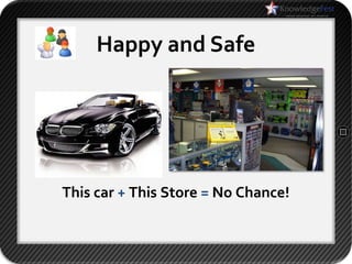 Happy and Safe




This car + This Store = No Chance!
 