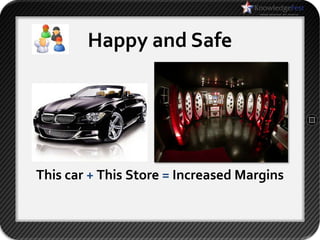 Happy and Safe




This car + This Store = Increased Margins
 