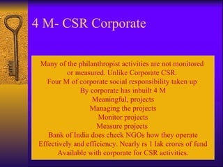4 M- CSR Corporate Many of the philanthropist activities are not monitored  or measured. Unlike Corporate CSR.  Four M of corporate social responsibility taken up  By corporate has inbuilt 4 M Meaningful, projects Managing the projects Monitor projects Measure projects  Bank of India does check NGOs how they operate Effectively and efficiency. Nearly rs 1 lak crores of fund Available with corporate for CSR activities. 