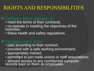 RIGHTS AND RESPONSIBILITIES
   Employers expect employees to:
    • meet the terms of their contracts;
    • co-operate in meeting the objectives of the
    business;
    • follow health and safety regulations.

   Employees expect to be:
    • paid according to their contract;
    • provided with a safe working environment;
    • appropriately trained;
    • permitted to join trade unions or staff associations;
    • allowed access to any confidential computer
    records kept on them as employees.
 