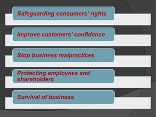 Safeguarding consumers' rights


Improve customers' confidence


Stop business malpractices


Protecting employees and
shareholders


Survival of business
 