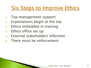 Business  ethics