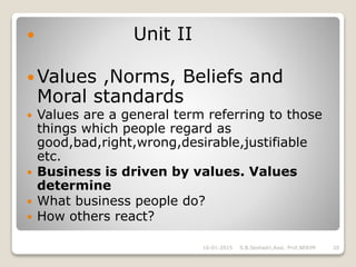  Unit II
 Values ,Norms, Beliefs and
Moral standards
 Values are a general term referring to those
things which people regard as
good,bad,right,wrong,desirable,justifiable
etc.
 Business is driven by values. Values
determine
 What business people do?
 How others react?
16-01-2015 20S.B.Seshadri,Asst. Prof,NERIM
 