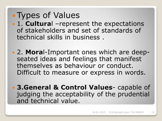  Types of Values
 1. Cultural –represent the expectations
of stakeholders and set of standards of
technical skills in business .
 2. Moral-Important ones which are deep-
seated ideas and feelings that manifest
themselves as behaviour or conduct.
Difficult to measure or express in words.
 3.General & Control Values- capable of
judging the acceptability of the prudential
and technical value.
16-01-2015 22S.B.Seshadri,Asst. Prof,NERIM
 