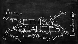 ETHICAL
QUALITIES :
Leadership
 