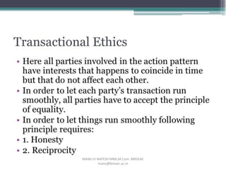 MANU H NATESH MBA,M.Com. BMSEAC
manu@bmsec.ac.in
 