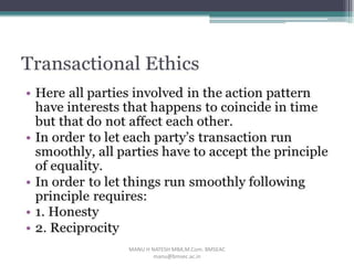 MANU H NATESH MBA,M.Com. BMSEAC
manu@bmsec.ac.in
 