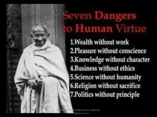 MANU H NATESH MBA,M.Com. BMSEAC
manu@bmsec.ac.in
 