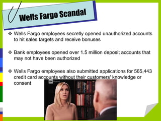  Wells Fargo employees secretly opened unauthorized accounts
to hit sales targets and receive bonuses
 Bank employees opened over 1.5 million deposit accounts that
may not have been authorized
 Wells Fargo employees also submitted applications for 565,443
credit card accounts without their customers' knowledge or
consent
 