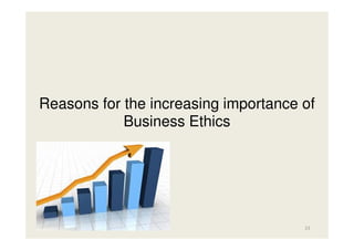 Reasons for the increasing importance of
Business Ethics

23

 