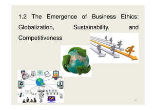 1.2 The Emergence of Business Ethics:
Globalization,

Sustainability,

and

Competitiveness

30

 